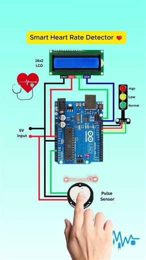 Heart Rate Monitor using Arduino ❤️