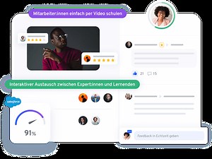 KI-gestütztes LMS & Plattform für kollaboratives Lernen | 360Learning