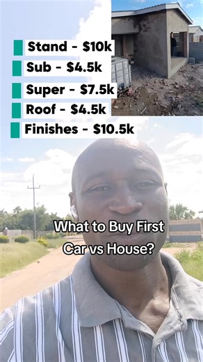 What to buy first. Car vs House. Costs revealed. What do you suggest. #promarkhardware #carvshouse