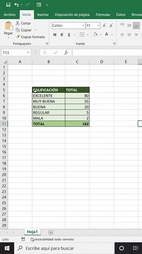 Gráficos de Columnas con Porcentaje en Excel: Tutorial Completo