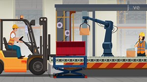 Video: Shift in Labor Demand II