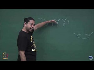 Week 4: Lecture 21: Bacterial flagellar motion
