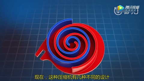 涡旋式压缩机工作原理，它是如何工作的？