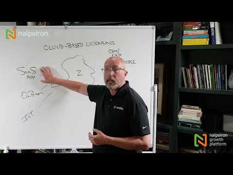 Zentitle2 - Cloud-based licensing explained