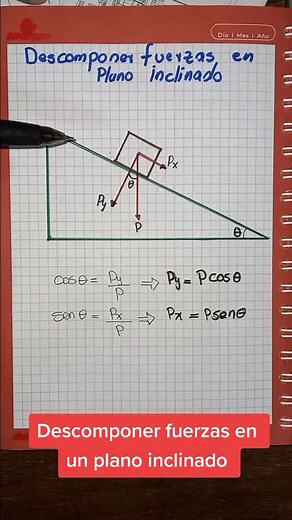 Descomponer fuerzas en un plano inclinado