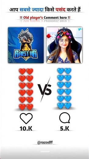 The Evolution 😱 of Raistar gameplay 😈 @RaiStar