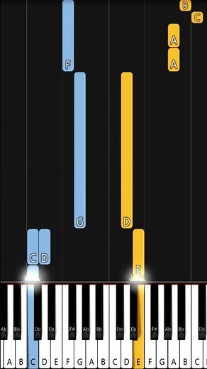 Merveilleux Nom | EASY PIANO TUTORIAL BY Extreme Midi #pianotutorial