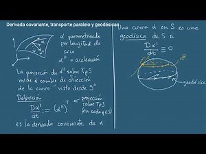 Derivada covariante, transporte paralelo y geodésicas