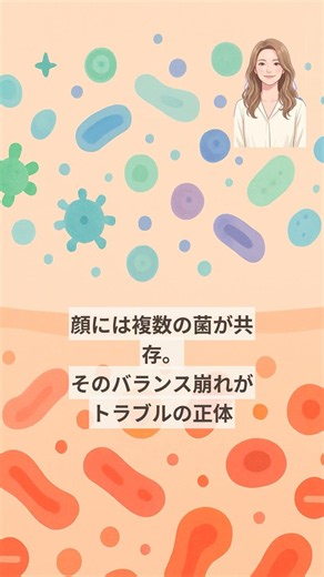 ニキビの原因、実は1種類の菌じゃなく『バランス』が全部だった