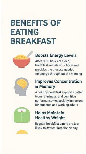 10 Amazing Benefits of Eating Breakfast Every Day #breakfast