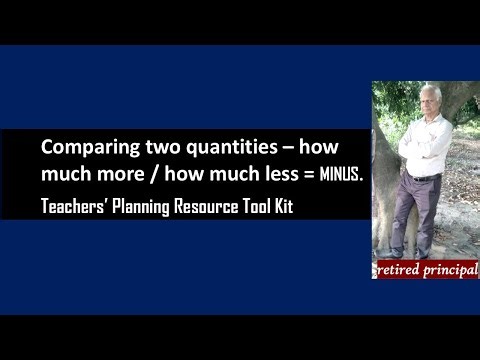 Shreya-3 : Online Math Class for Std 1 Child