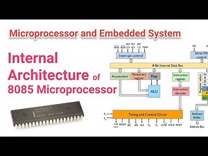 EE309 | Module I | Class 2 | 8085 Microprocessor Internal Architecture | Flags | KTU | EEE | S5