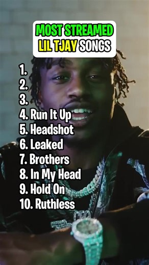 Most Streamed Songs from Lil Tjay #liltjay #true2myself #hiphop #moststreamed #polog #songs