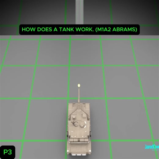 How does a Tank work. (M1A2 Abrams)