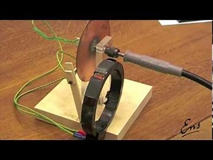 Dynamo 7: Principle of the Bullard Dynamo