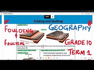 Geography Grade 10 Folding and Faulting Term 2
