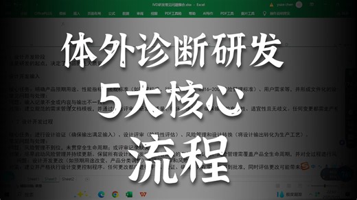 IVD体外诊断试剂常见问题