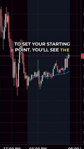 How to Use Anchored VWAP on TradingView Mobile #tradingview #mobiletrading #trading