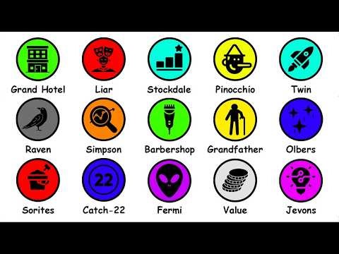 Every Paradox Explained in 8 Minutes