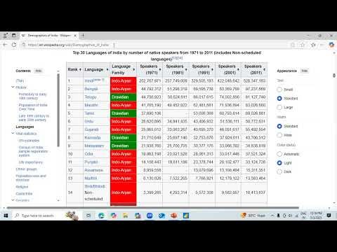 Web Data Load & ETL 🚀 | Extract, Transform, Load Tutorial (Step by Step (PART-2)by Data With Ankit