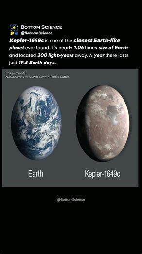 NASA Found Earth Twin 300 Light-Years Away 🌎 #Shorts #Space