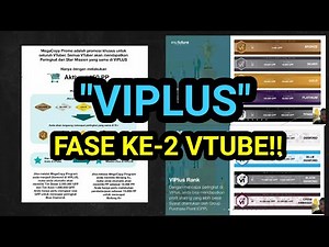 BOCORAN VTUBE FASE-2 "VIPLUS" Cara Kerja, Purchase Point (PP), Viplus Rank, Group Purchase Point GPP