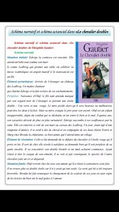 16K views · 169 reactions | Le chevalier double de Théophile Gautier/ Résumé et schéma narratif. | Souâd /français au collège et lycée | Facebook