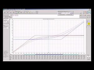OptionVue Software Tutorial Teil 6 - Die Grafik Analyse (Deutsch)