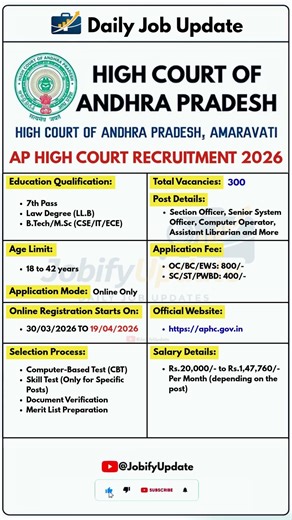 AP High Court Vacancy 2026 | New Recruitment 2026 | Daily Job Updates #shorts