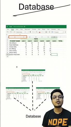 SQL Part 2 = Database ka asli funda 💥 Don’t skip this! #LearnSQL #DataSkills
