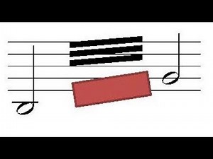 Como escribir tremolos (notas repetidas) en Sibelius