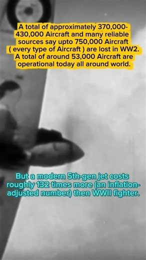 Aircraft losses in WW2 #shorts #history