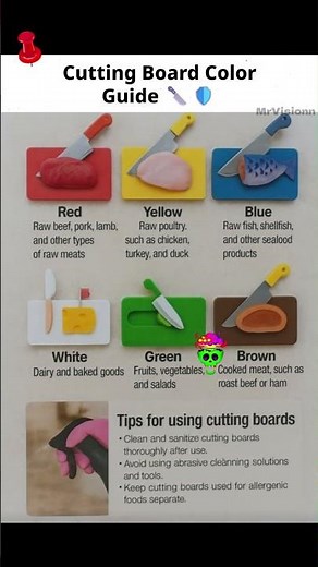 Do You Know Your Cutting Board Colors 🔪