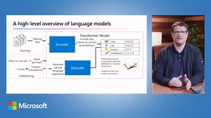 AI-900: Fundamentals of Generative AI | (5 of 5)