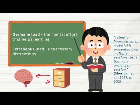 Making Class Time Count: How to be an engaging and effective teacher