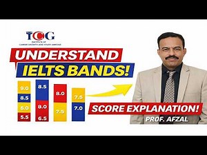 Understand IELTS Band Scores Easily | Complete Guide by Prof. Afzal