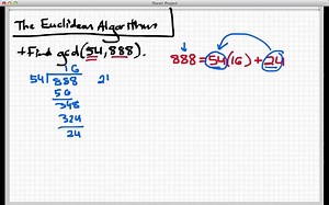 The Euclidean Algorithm