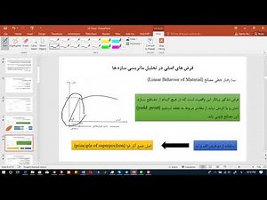 Matrix analysis of 2D and 3D frame structure through programming in MATLAB. First part.
