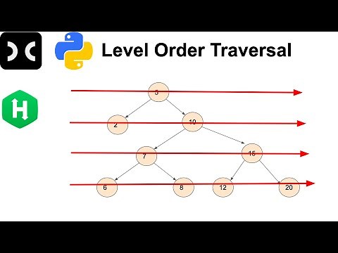 Level Order Traversal | Tree | HackerRank | Python