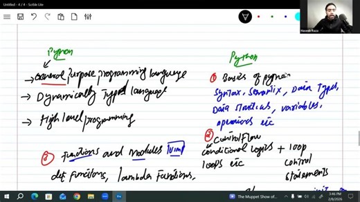 1. Introduction to Python | Haseeb Raza