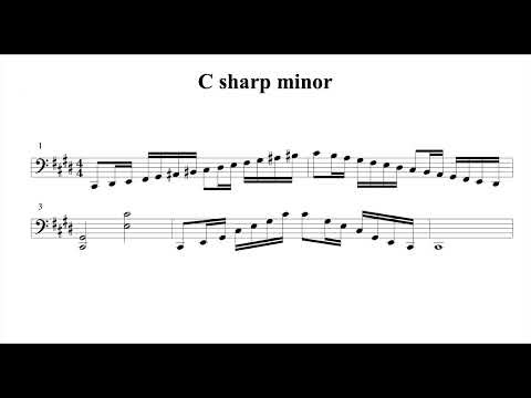 C sharp minor scale 2 octaves – for cello practice