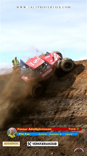 Refurinn Racing | The Formula Offroad
