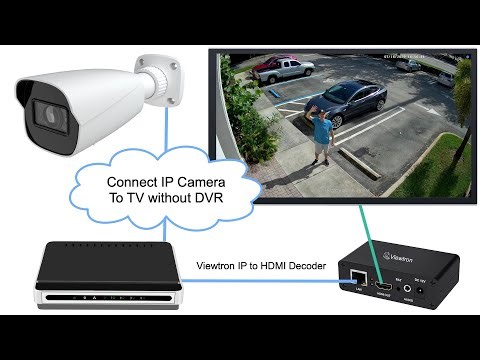 How-to Connect IP Camera to TV without DVR for Live View
