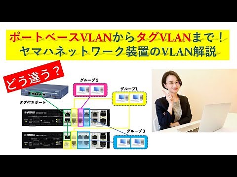 ポートベースVLANからタグVLANまで！ヤマハネットワーク装置のVLAN解説