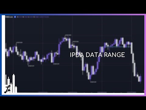 Mastering Interbank Price Delivery Algorithm (IPDA) for Strategic Day Trading