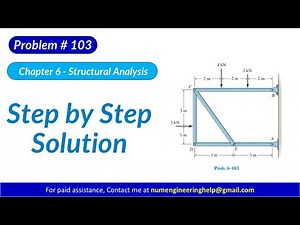 6–103. Determine the horizontal and vertical components