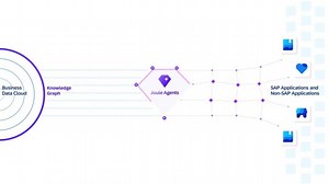 How Joule Agents Work