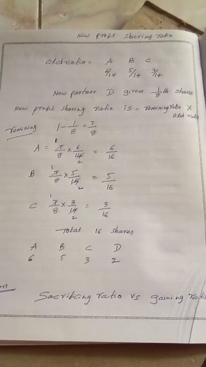 Calculating of new profit sharing ratio in partnership accounts