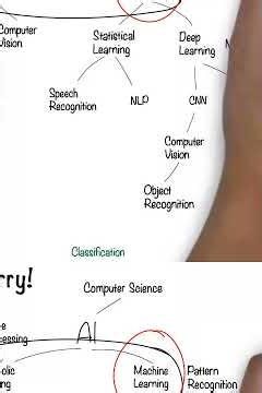 Python 3 9 25 lanado como atualizao de segurana da srie legada