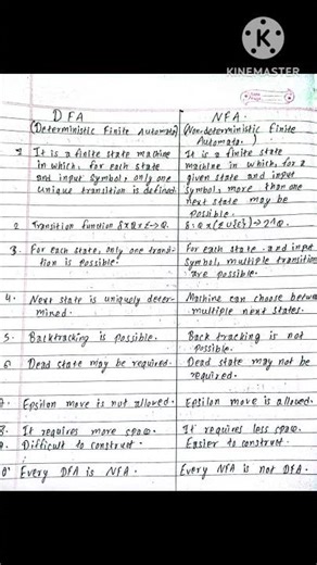 Difference between DFA and NFA . Discrete mathematics #maths #informationtechnology